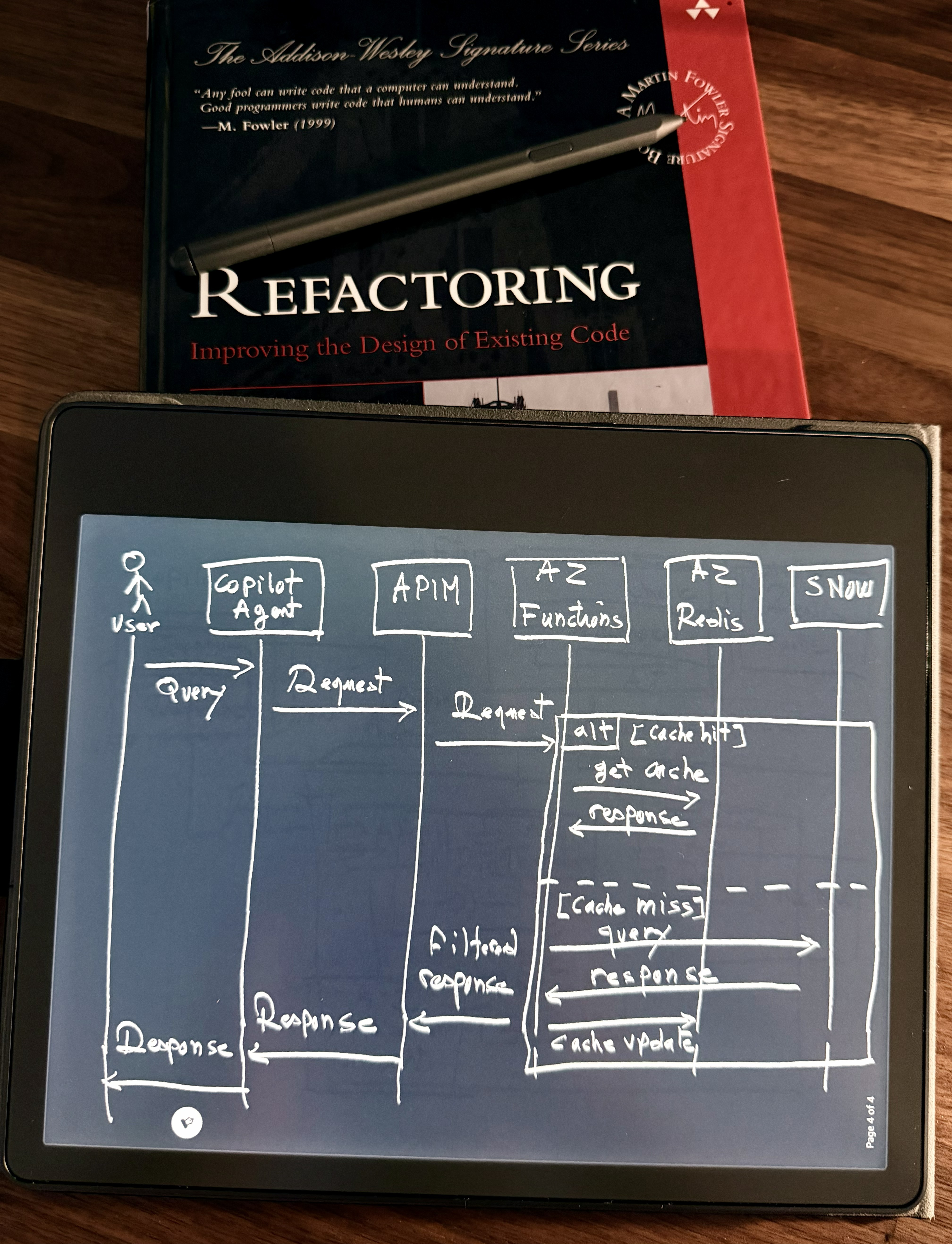 Agentic AI Job Interviewer Workflow Diagram