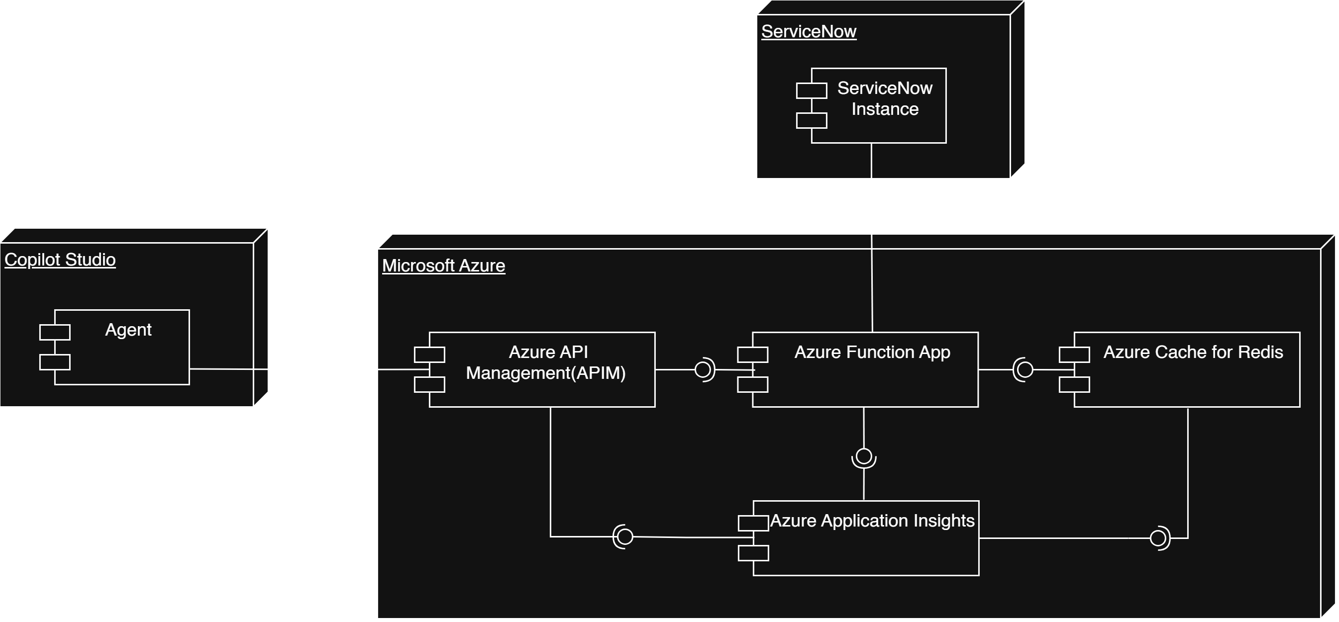 Agentic AI Job Interviewer Workflow Diagram