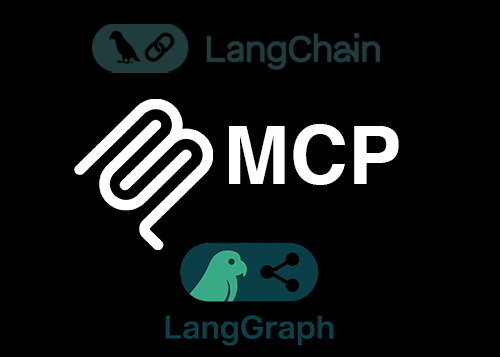 Custom LLM fine tuning and deployment